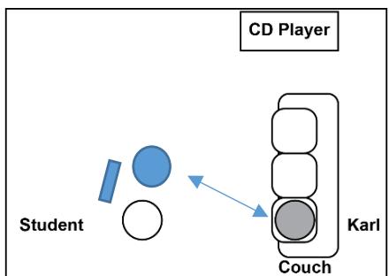 Figure 3: Spatial modality in the classroom