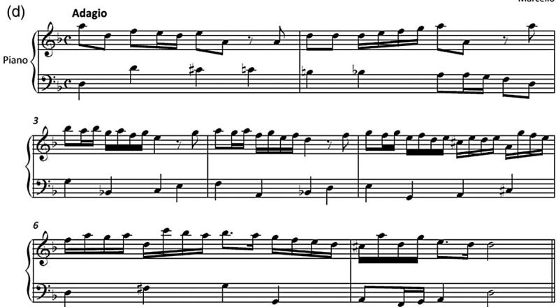 Figure 8(c) and (d). Melody instruments played the melody line in a key appropriate for their instrument. The Allegro is a shortened and arranged extract from Die Freude from Heldenmusik by Georg Philip Telemann. Adagio is a shortened and arranged extract from movement 1 Adagio from Sonata in D minor, Opus II, No. 2 by Benedetto Marcello
