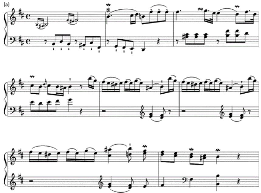 p. 348；Figure 16.5a. Haydn, Sonata in B minor Hob. XVI/32, 1st movement, mm. 1–8.