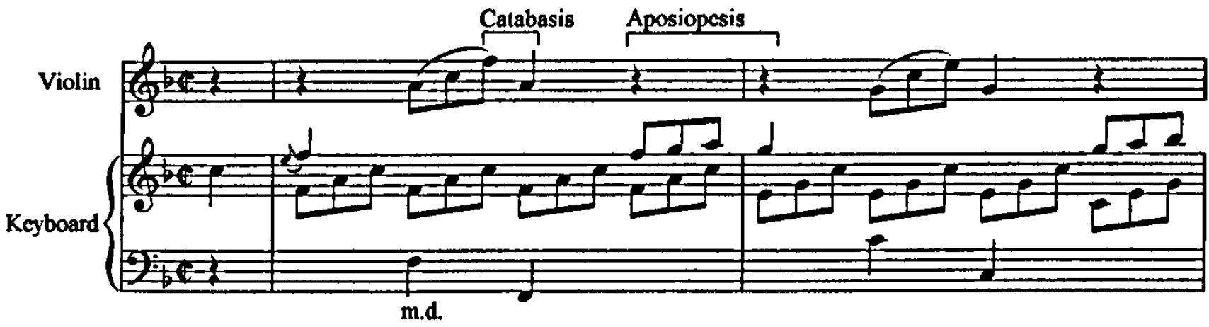 Example 4.65: K30, movement 1, bars 1-2, demonstrating violin punctuations of keyboard theme.