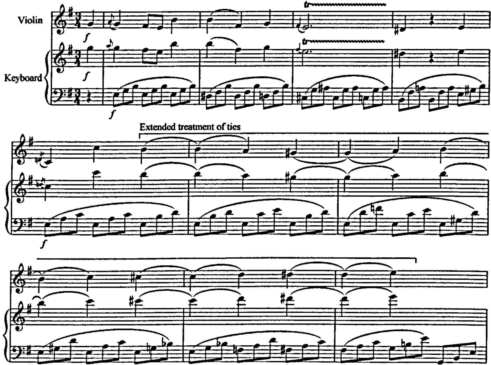 Example 5.5: K304, movement 2, 135-145.；Another simple example of the textural contrast between Mozart&rsquo;s piano and forte &lsquo;cantabile&rsquo; themes is demonstrated by the second movement of K303 (see examples 5.6 and 5.7). Here a comparison of bars 13 and 51 illustrates the use of octaves for emphasis during forte themes, as was seen in example 5.4 above.