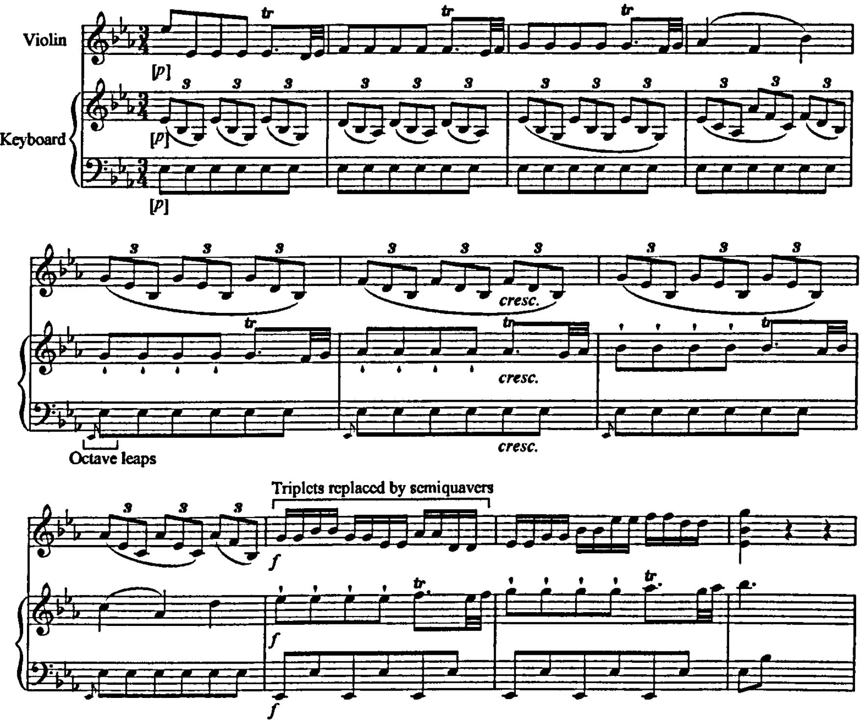 Example 5.10: K302, movement 1, bars 15-25.