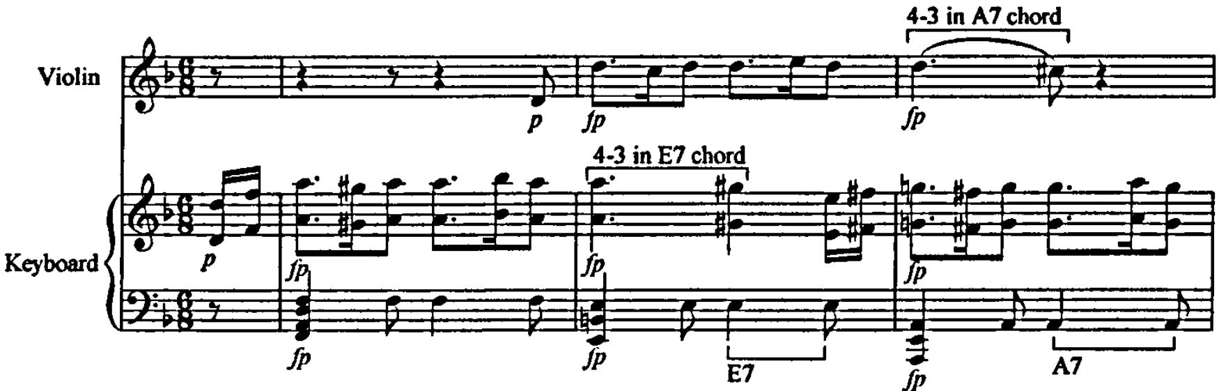 The possible ambiguity of this metre arises first from the fact that the keyboard and violin melodies are in canon at the bar, and also from the accentuation implied by dissonances. Given that the Siciliana dance, on which this variation is based, can be performed in one- or two-bar phrases (Little, 2001: 350), accents could have been performed in dialogue between the two parts. The consonant D minor chord at the start of bar 9 is intrinsically weak compared with the 4-3 suspensions in bars 10 (in the keyboard part) and bar 11 (in the violin part). This suggests that the stress could fall on the second bar of this theme in each part, that is, in bar 10 for the keyboard, and bar 11 for the violin. Conversely, further dissonance within bars 10 and 11 suggests a faster rate of accentuation; while the first beats of these bars are the most dissonant (with their 4-3 suspensions within a seventh chord), they themselves resolve to seventh chords. By stressing the dissonances in both halves of the bar, the performers would thus emphasise what Leopold describes as the ‘equality’ of this metre. Indeed, this pattern of accentuation is recommended by Leopold for movements in 6/8 or 12/8 time (Leopold also suggests short articulation in this context, see example 5.16), and Mozart is therefore wise to negate it through his specific use of fp markings.