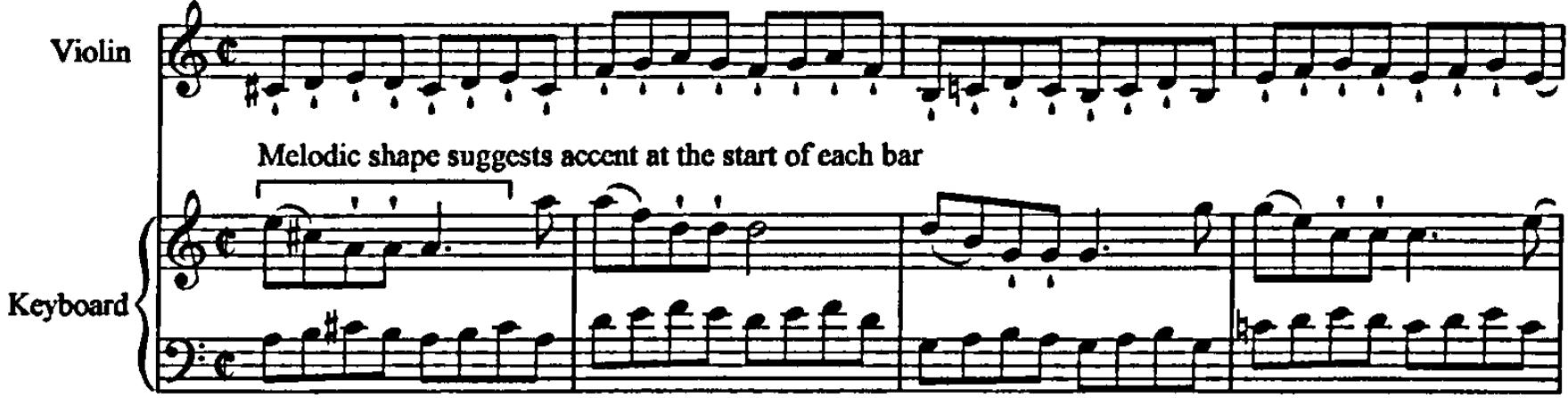Chromatic notes suggest accents in middle of each bar
