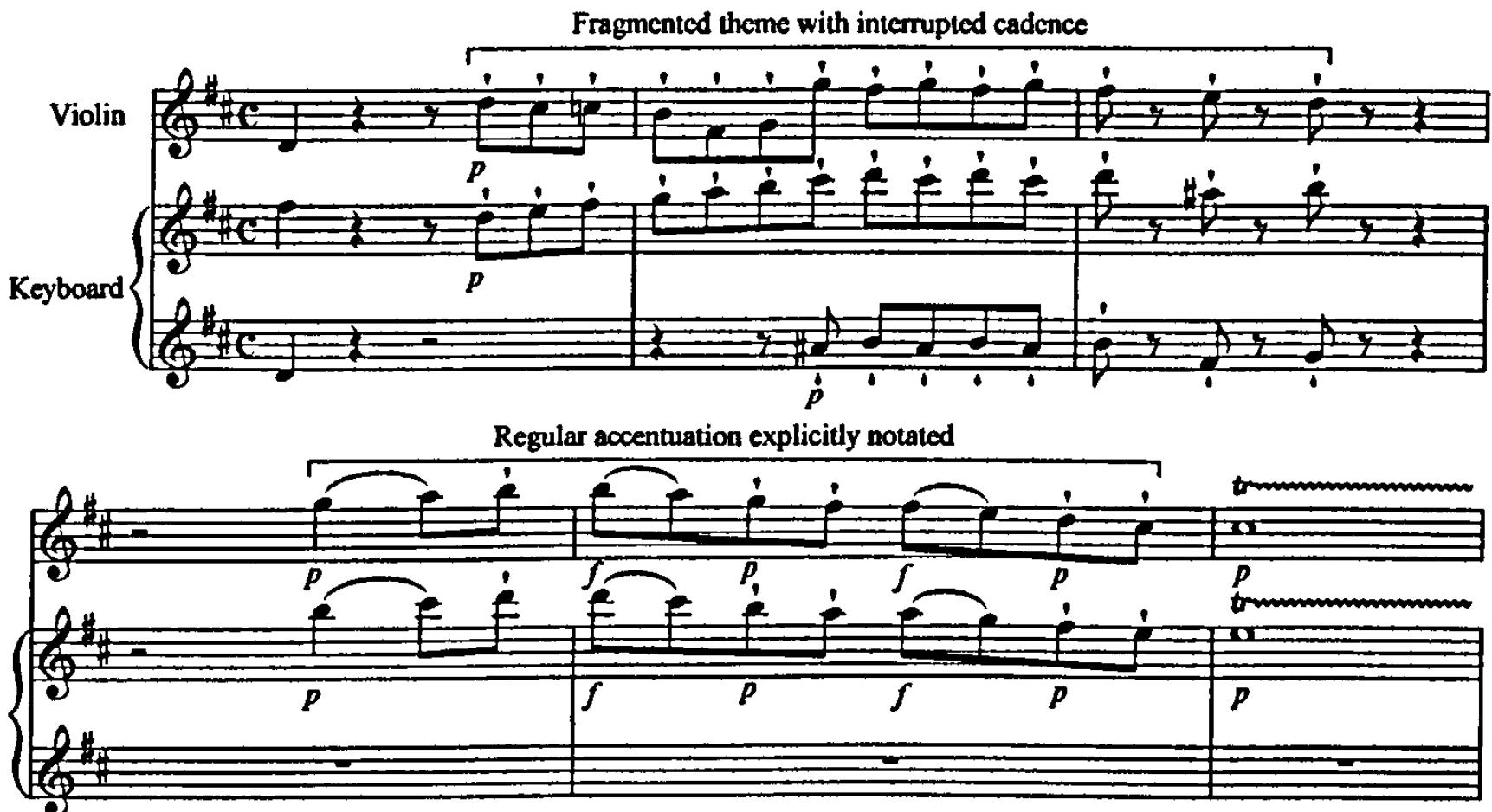 Example 5.25: K306, movement 3, bars 216-221.