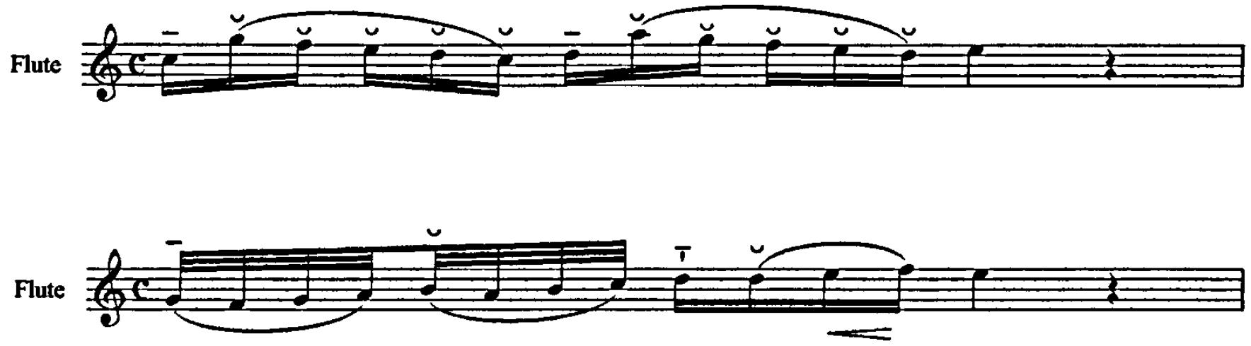 Example 5.33: Quantz, demonstrating weak slurs within the metric hierarchy of a bar (Quantz, 1752: 141 and 146, table IX.2 figure m and table XII, figure c).；Figure c from table XII (see above) also demonstrates that Quantz even occasionally suggests a crescendo through a slur when it is leading to a particularly strong beat; he nevertheless often warns the performer that although the slur grows in volume, it should be lifted at the end in order to articulate before the following note: