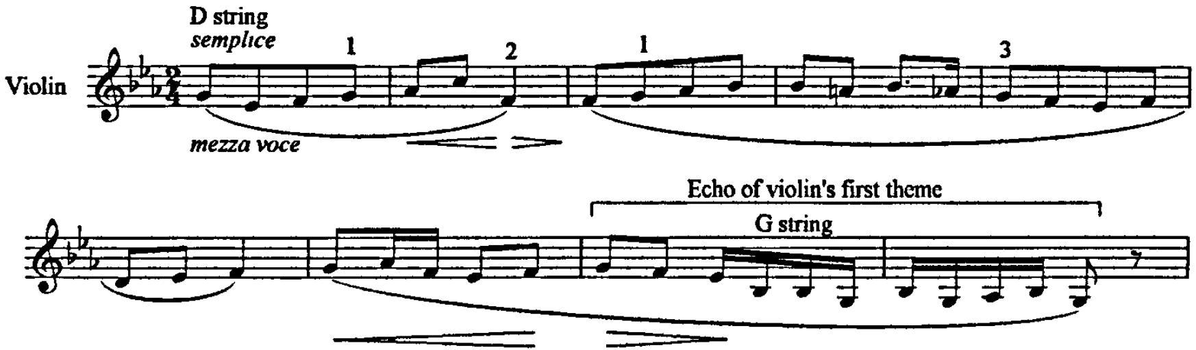 Example 2.3: Suggested fingerings and strings for Beethoven Sonata Op.96, movement 2, bars 38-46.