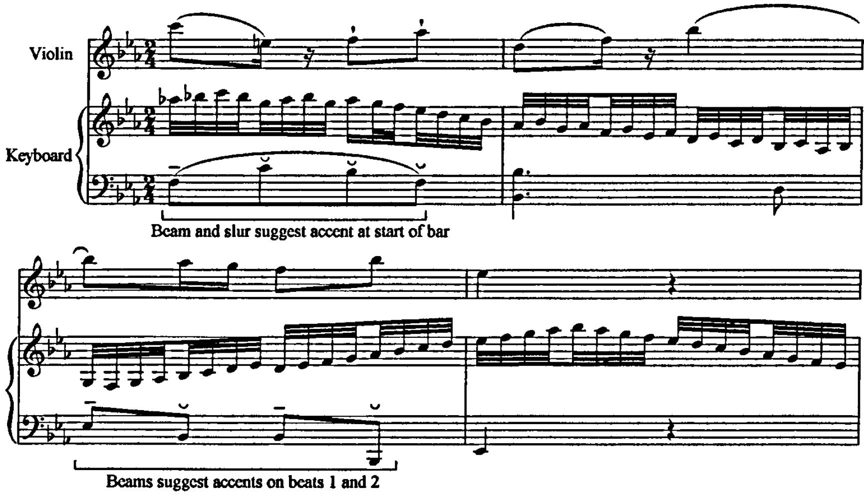 Like the theme of K481, the first movement of K526 is devoid of any notated accents – indeed, it is unlikely that the strokes in this opening theme designate accents, but rather lifted upbeats, and light final notes (see example 5.41). The succession of uniform note values (the theme consisting mainly of quavers) are instilled with rhythmic variety by the accentuation suggested through slurring patterns. While K481 demonstrates accents which coincide with expected metrical hierarchies, the accents implied by slurs in this movement are reminiscent of the syncopated accents marked by Mozart in K454 movements 1 and 3 (see examples 5.26 and 5.27). The initial melodic motive is straightforward in itself: an upbeat quaver precedes four slurred quavers, which are accompanied by a V $^{7}$ – I progression in the bass line. The slur and dissonance combine to suggest an accent on the first beat of the bar, and a diminuendo to the middle of the bar. Instead of continuing with this regular motive, repetitions of which would have given rise to accents on the downbeat of each bar, the metre is immediately interrupted by a series of paired slurs, creating a hemiola effect. In bars 3 and 4, regular accentuation is restored: