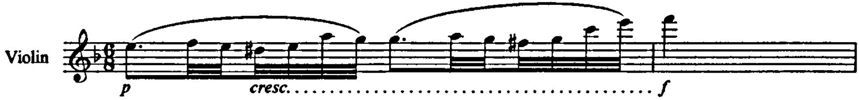 Example 5.54: Spohr&rsquo;s suggestions for dynamics in an adagio (Spohr, 1832: 208, bars 19-20).
