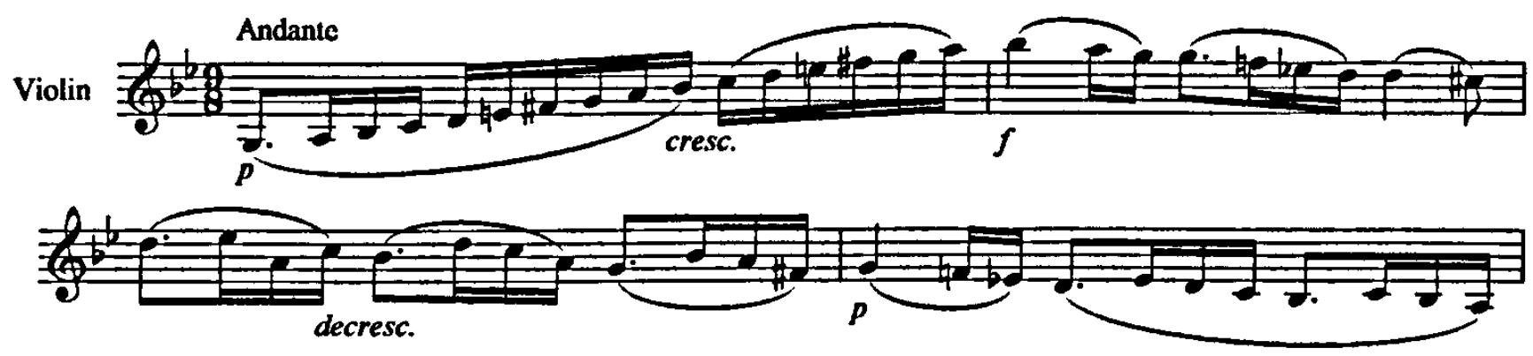 Example 5.55: Spohr&rsquo;s dynamics with more frequent articulation (Spohr, 1832: 74, bars 1-4).；Interestingly, Spohr&rsquo;s performance directions for faster movements, such as the first movement of Rode&rsquo;s $7^{\text{th}}$ Concerto (see example 5.56), while still tracing the broad arch of more lyrical phrases simultaneously suggest the same type of small-scale accentuation that we have seen in Mozart&rsquo;s Sonatas for Violin and Keyboard. For example, Spohr adds accentuation within slurs in order to clarify metre (see bar 11), strengthens the start of long notes and dissonances (bar 15), and prescribes slurs which should be phrased away (bar 32).