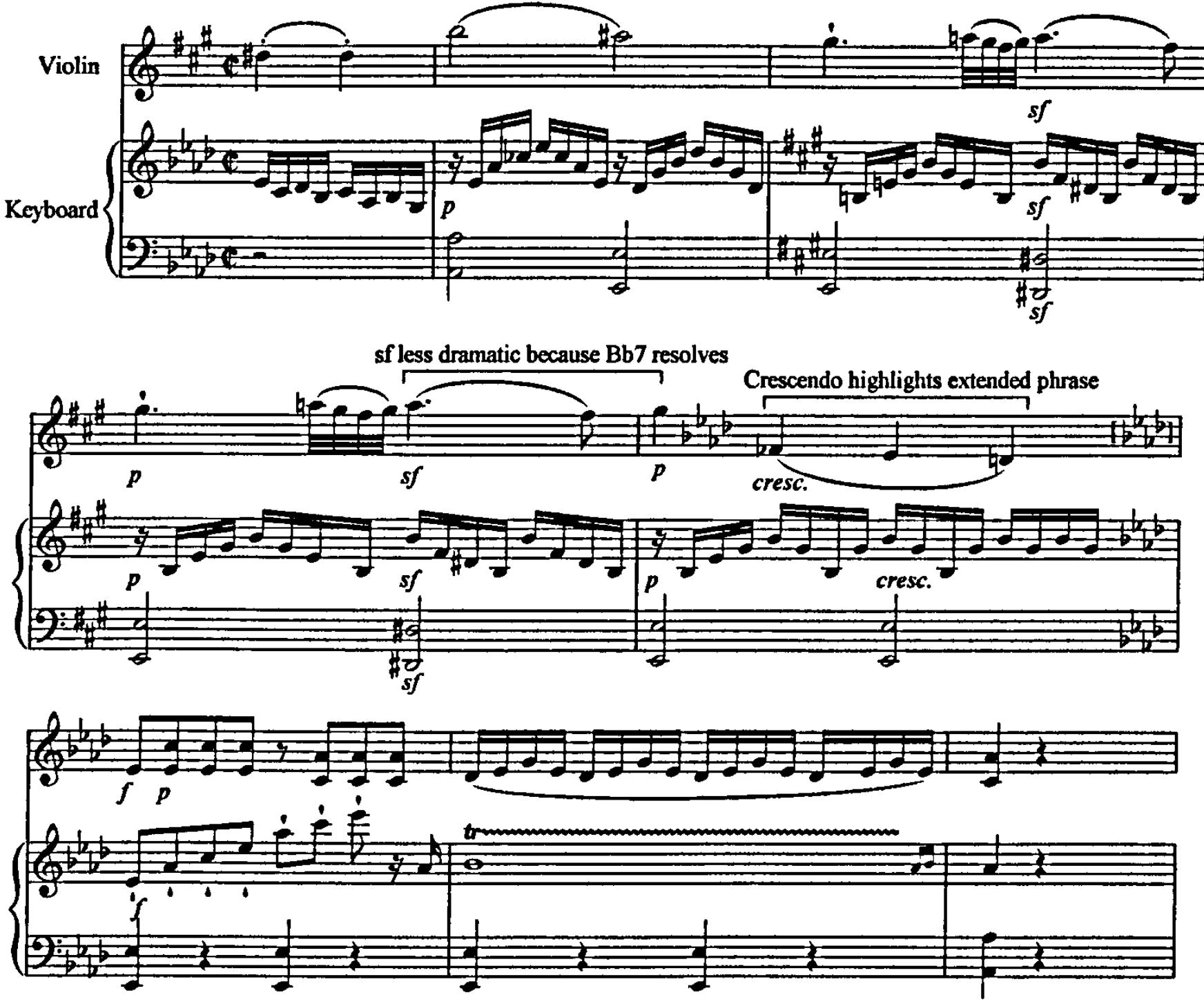 Similarly, in K526 the opening theme of the Andante (bars 1 to 8) is extended in bars 48 to 58 (see examples 5.60 and 5.61). A chain of harmonically restless suspensions (in bars 54 to 55) steers the movement back to its home key of D major, and a crescendo to f in bar 55 highlights the augmented phrase for the listener: