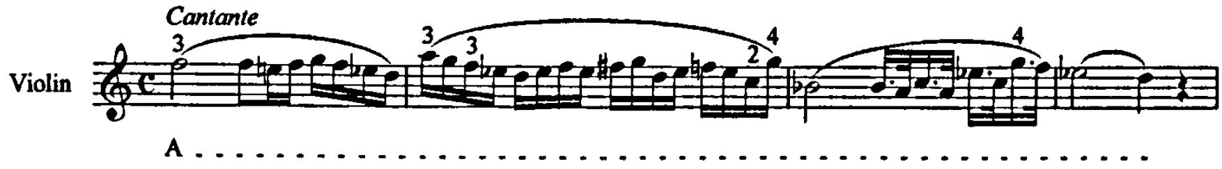 Example 2.1: Rode&rsquo;s fingerings for Sonata No. 1 in C major for Violin and Piano (Op.24), movement 2, bars 78-81 (cited by Baillot, 1834: 263). $^{20}$