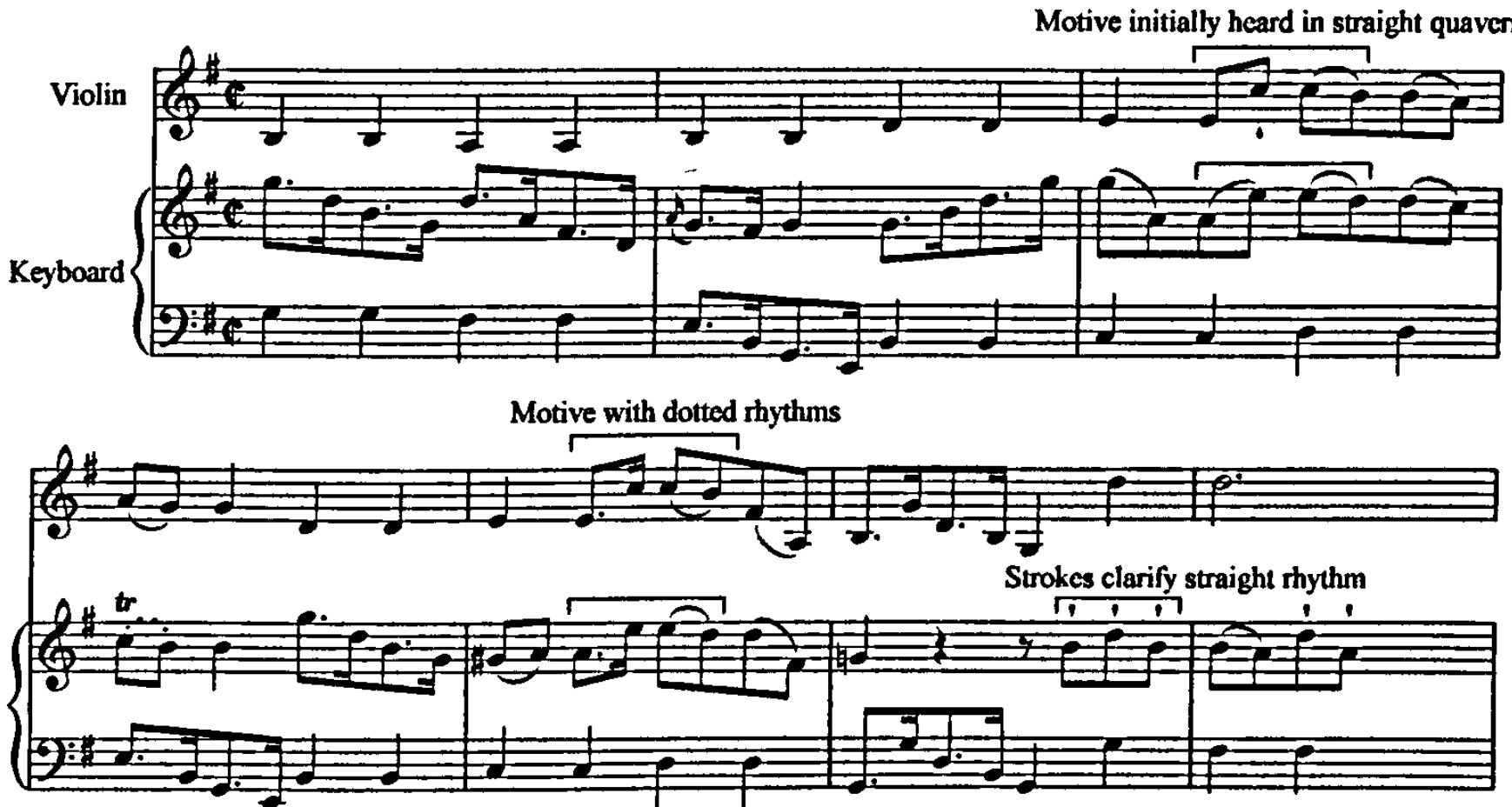 In bar 36 (see example 4.31) the violin&rsquo;s third note receives a stroke, highlighting a rhythmic disparity between the violin and keyboard parts. It seems unlikely that the two parts should play different rhythms here, especially when comparing this motive to its other occurrences within the movement (see bars 5 and 50). The notation of the violin-part could therefore be a mistake. Alternatively, perhaps the stroke acts as a signal for the violinist to rhythmically alter the quaver, in order to be consistent with the keyboard part.