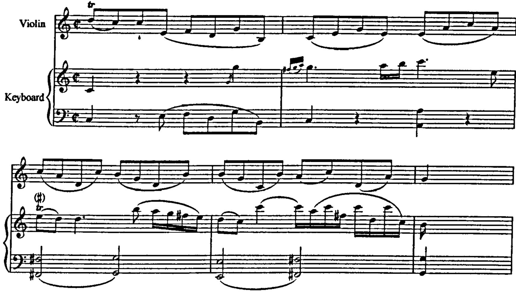 At the start of the Molto Allegro, groups of eight undulating slurred quavers have the effect of a written out trill (see example 4.34). Leopold writes that the different speeds of trills convey contrasting characters; in this rapid piece, the Affekt of this motive is ‘very lively and full of spirit and movement’ (L. Mozart, 1756: 189). Unlike the slurs of the Adagio section, these can be played with a lively and percussive articulation, thus providing the impulse from which the rest of the bar can diminuendo.