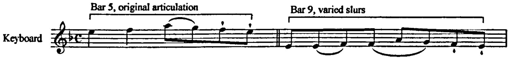 Mozart uses the same syncopated slurring pattern in the last movement of the same sonata: here, a theme which has already been heard in the keyboard part (in bar 20) is repeated with the addition of the violin doubling the left-hand part in compound thirds (see example 4.39). Instead of employing the same articulation as the keyboard&rsquo;s left hand, the violin&rsquo;s syncopated bowing adds even greater emphasis to this descending scale: