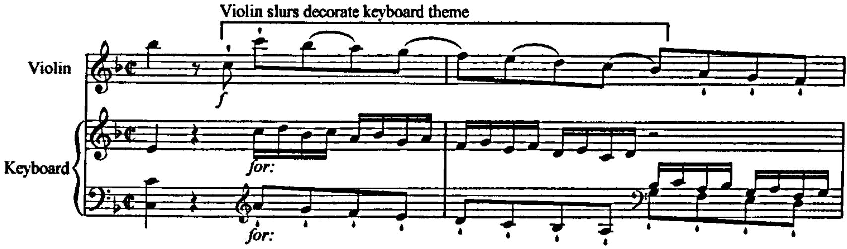 In the final movement of K296, a similar process can be heard. Examples 4.40 and 4.41 show two versions of the same theme; although the accompaniment figure (which is heard first in the violin part and later in the right hand of the keyboard) is slightly altered in the second version, it is clear that the variation of articulation is being used to reinforce the contrasting character of the two renditions of this theme. The pattern of two slurred quavers followed by two separate quavers at bar 74 has the effect of giving an energetic impulse to the beginning and middle of each bar, in contrast with the continuous and unchanging effect conveyed by the quavers with strokes in bar 30: