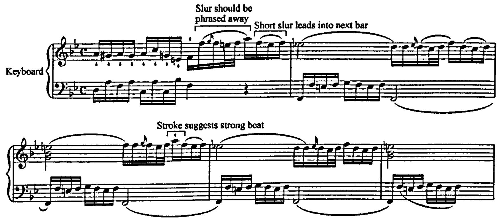 Example 4.45: Leopold&rsquo;s articulations for K8, movement 1, bars 22-26.