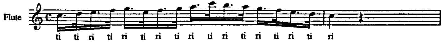 Example 4.52: Quantz&rsquo;s example of the articulation tiri (Quantz, 1752: 77, figure 10).