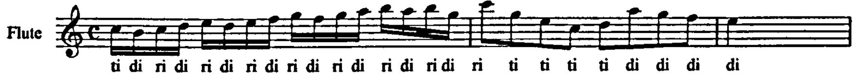 Example 4.53: Quantz&rsquo;s application of syllables to a passage (Quantz, 1752: 78, figure 19).
