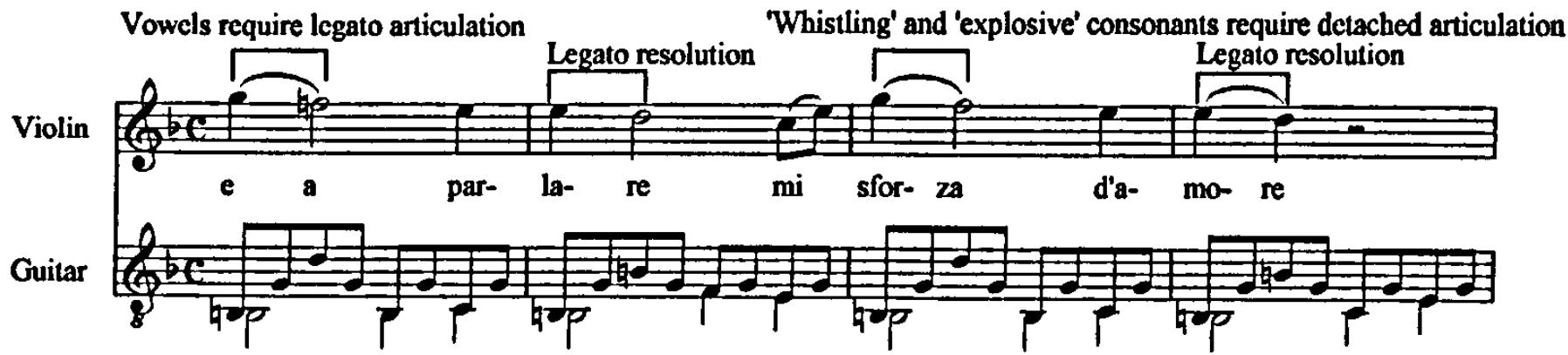 Example 4.61: Carulli&rsquo;s setting of Mozart&rsquo;s &lsquo;Non so piu&rsquo;, bars 22-5.