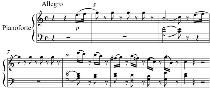 Example 5.2. W. A. Mozart, Piano Trio in C Major, ${ \mathrm { K } } _ { 5 4 } 8 ,$ , 1st movement, bars 5–10.