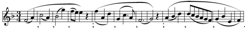 Example 5.4. How great composers make use of incises in their music, demonstrated in Mozart, Piano Sonata in F Major, K.332, 1st movement, bars 1–12, from Lussy, Traité de l’expression musicale, p. 59.