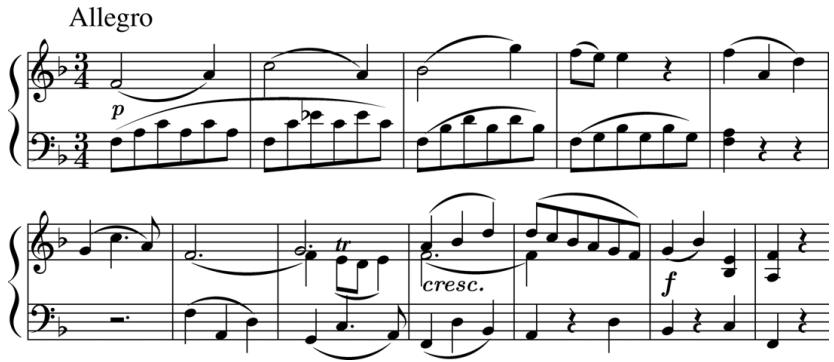 Example 5.8. W. A. Mozart, Piano Sonata in F Major, K.332, 1st movement, bars 1–12.