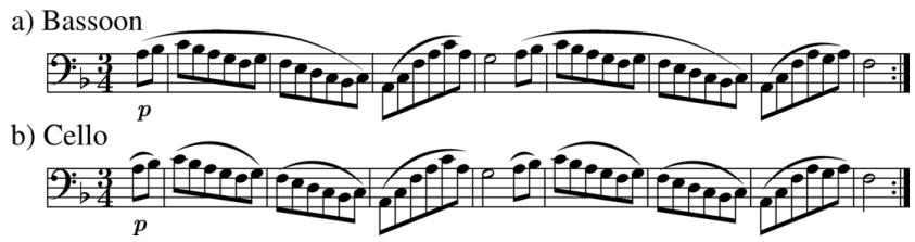 Example 5.16. Wind slurs adapted for string instruments. W. A. Mozart, Wind Serenade in B-flat Major, K.361, 4th movement, Trio II, bars 1–8, arranged by C. F. G. Schwencke.