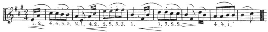 Figure 5.4. The expression of a phrase by Haydn, from his Symphony No. 53, 2nd movement, bars 1–8. From Giuseppe Cambini, Nouvelle méthode théorique et pratique pour le violon, p. 22.