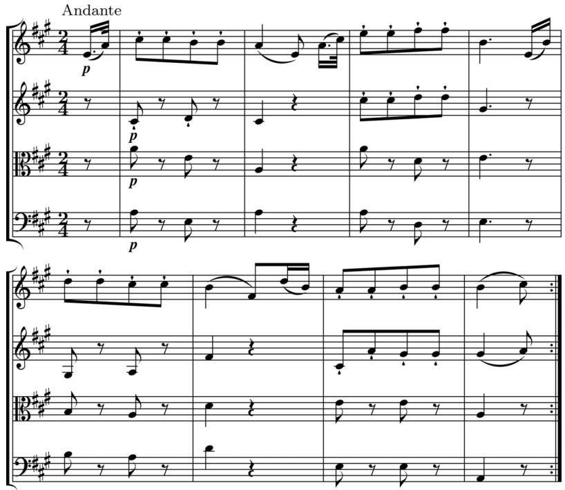 Example 5.19. Haydn’s full scoring of figure 5.4.