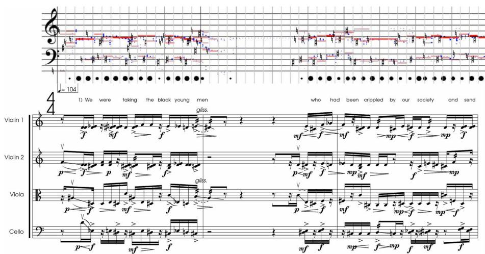 Figure 3 Beginning of Rolf Wallin’s Concerning King: Computer analysis of speech recording and score realization. Figure provided by the composer.