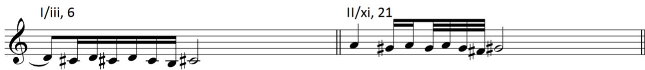 b) Descending approach by semitone with termination