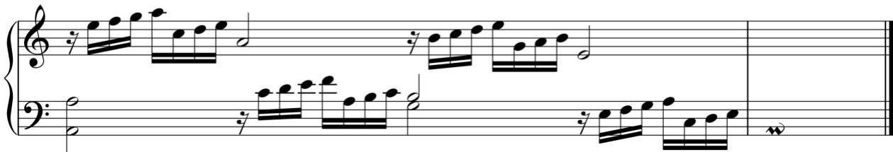 c) Froberger: Secondo libro, Toccata IV, b.5；Example 8. A comparison of passages using an offbeat ascending fourth pattern69