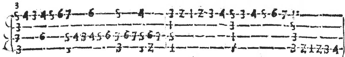 The musician describes this style of performance of the sesquialtera, conveying that,