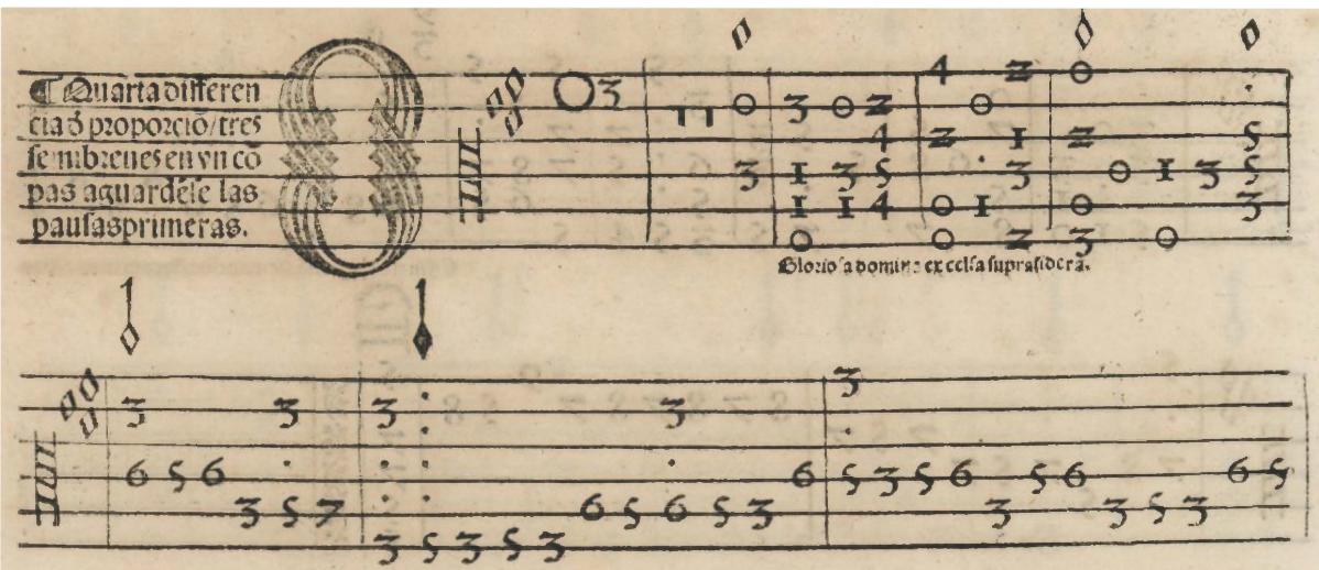 The diferencia incorporates a total structural duration of a relatively brief twenty-one measures. The polyphonic texture of the section contains four voices, but frequent rests in various parts