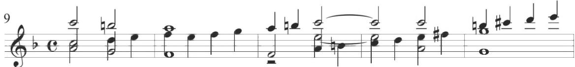 A further scalar ascent in parallel sixths between the two upper polyphonic voices occurs at measure 16, and the recurring stepwise pattern is repeated again within measures 18 and 19. Rhythmically faster ornamental activity in the form of a final eighth-note passage, musically identical to the antepenultimate measure of the second variation and establishing a further pattern common to the continuing tradition, brings the ultimate conclusion of the composition.