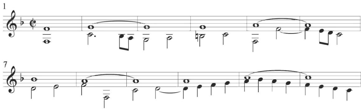 Narváez, Sacris solemniis, var. 4, mm. 1-12；The fundamental thematic line disappears briefly in measures 26 to 28, leaving only a single upper voice in a stepwise melodic pattern. Loose turn figures recurrently emerge within the