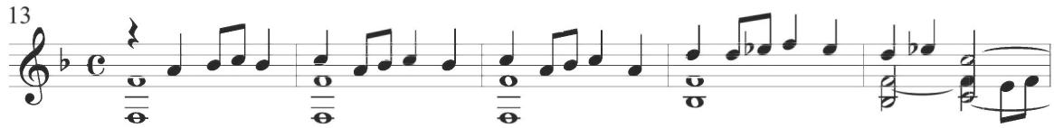 This particular form of the foundational theme continues consistently throughout the following six variations. The middle contrapuntal voice maintains a musical line relatively analogous to the lower theme until the final two measures when it suddenly increases in rhythmic motion and briefly takes over the preceding figural pattern of the upper contrapuntal line. The upper voice simultaneously conveys continuous motivic figuration consisting of a repeated turn figure in alternating quarter notes and eighth notes until the final two measures of the section when it assumes the previous figuration of the alto in precise tonal and rhythmic correspondence to the lower thematic voice.