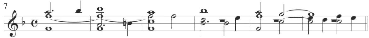 As in the preceding section, a noticeable increase in contrapuntal motion occurs at the final measure of the diferencia, now including the alto voice but incorporating a similar concluding pattern in quarter notes as the sixth measure of the first variation.