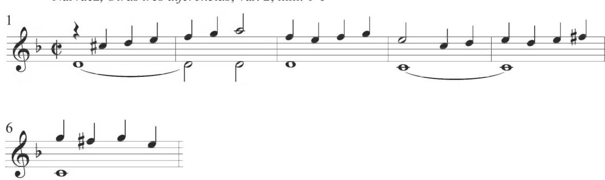 The figuration within the first of these measures is further repeated at measure 22. Measures 5 and 6 are also repeated at the interval of a third in measures 11 and 12 and similarly in measures 22 and 23. The ultimate three measures of the section directly correspond to the conclusion of the previous variation and are also presented in measures 19 to 21, as exhibited below.