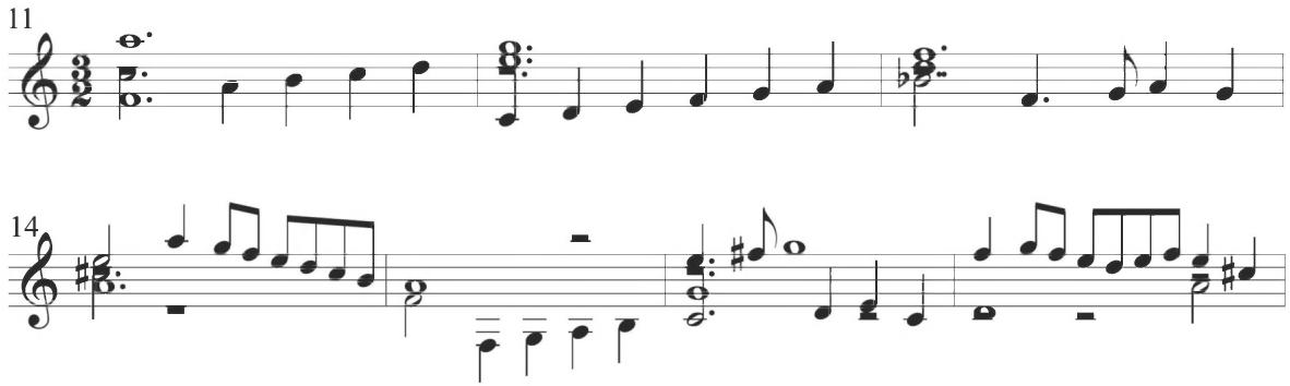 The second phrase of the section continues the alternating motivic ideas of the initial segment, with contrast between musical figures, constantly shifting polyphonic textures due to numerous rests in multiple voices, and an increasingly obscured thematic line. The variation once again concludes with a conspicuous polyphonic presentation in the penultimate measure, followed by a concluding scalar passage, now ascending, in eighth notes in the soprano voice, leading into the subsequent structural section.