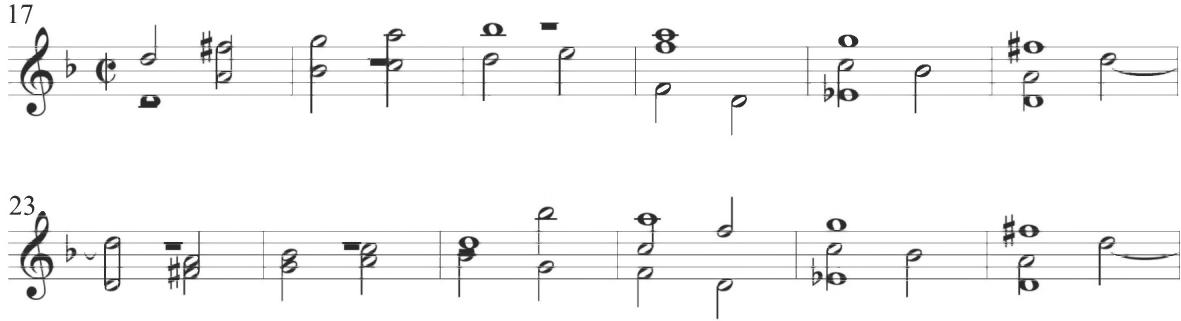 A similar series of parallel thirds appears in measures 23 through 25, followed by an extended pattern of descending intervallic thirds in the bass in measures 25 and 26. These patterns of parallel motion and intervallic thirds are also consistent throughout the continuing tradition. Measures 22 and 23 are repeated precisely in all voices at measures 28 and 29, with a similar contrapuntal figure appearing in measures 16 and 17 at the indicated mensural shift.