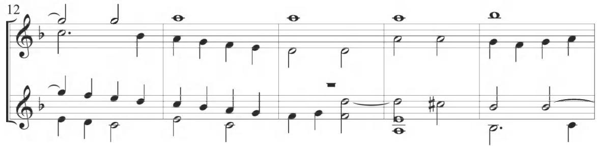Throughout the composition, the lower instrumental part frequently displays a musical pattern with descending scalar motion in quarter notes in intervals of consistent parallel tenths between the two lines, as in measures 3, 6, 12, 54, 63, 69, 72, 74, and 78 and displayed in the example above. The upper part joins in with parallel motion at various intervals in multiple instances, further corresponding to compositional practices that will become common throughout the sets of instrumental variations associated with the continuing Spanish tradition.