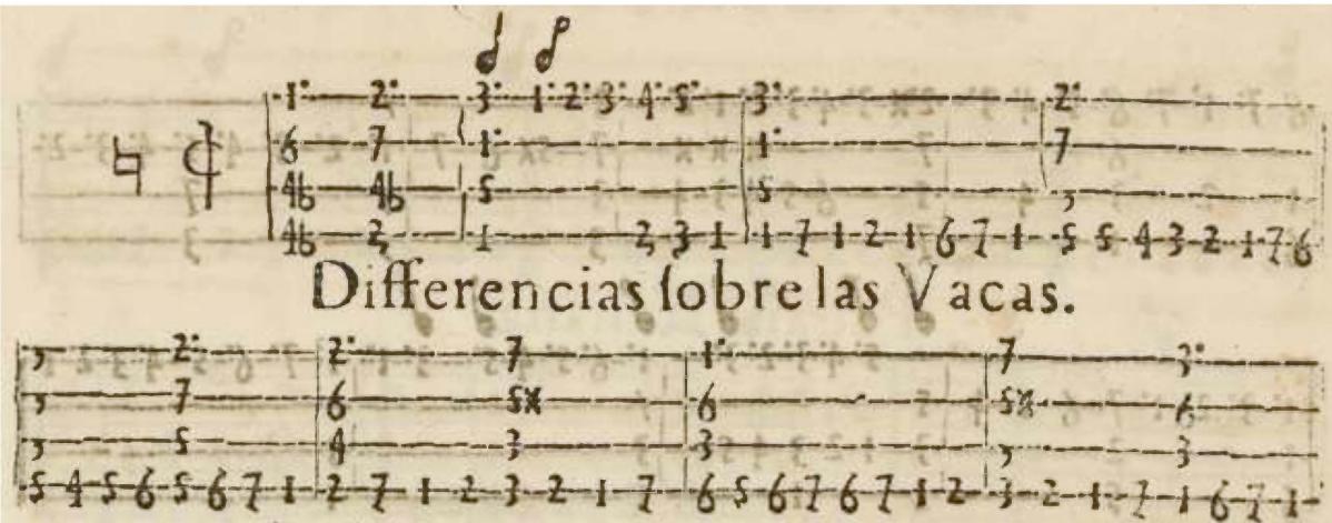 Within this set of diferencias, the characteristic melodic tune is paraphrased somewhat freely within the soprano line in the first and third variations and in the tenor voice in the second and fourth variations. Each individual section is indicated in the original score through the word “otra,” or “other.” The composition also includes a final structural indication to repeat the first variation, with the words al principio displayed in the last bar of the original work, interpreted within the modern edition as D.S. al Fine, presumably eliminating the first measure of the composition at the repeat and continuing only through a single repetition of the initial section, thus concluding the work at measure 23. Each of the four variations of the set can be further divided into two consistent twelve-measure phrases, with no real distinguishable differences in thematic material between the first and second segments. The first phrase of the first diferencia begins with the corresponding second measure of subsequent sections, therefore containing only eleven total measures. The three upper polyphonic voices in each variation typically maintain some musical allusion to the thematic melody, while the bass voice contrastingly conveys the