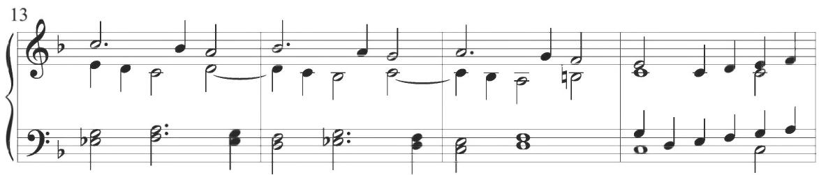 An extended stepwise passage in quarter notes in the bass, with simultaneous parallel motion in the soprano voice and further extension in the alto in measures 16 and 17, corresponds to earlier bass activity within the seventh measure of the initial variation. The recurring dotted motive reappears in the upper voices in the final two measures of the structural section, with the alto motive at measure 18 directly corresponding to the previous soprano figure in measure 8 of the first thematic section.