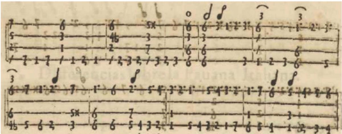 Following the intensification of musical drama through this fifth variation, including constantly changing notational durations and varying rhythmic patterns, the sixth and final iteration of the piece, beginning at measure 90, reverts to the general variational technique of the preliminary thematic presentation, with the soprano line alone presenting musical manipulation, and the