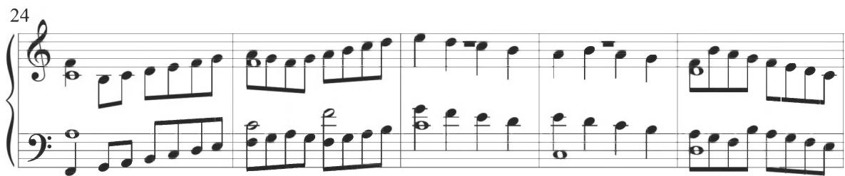 The third variation of the set, comprising measures 33 through 48, maintains close compositional similarity to the first two sections, with the soprano line presenting principal musical manipulation while the lower voices remain harmonically consistent and rhythmically calm. While the specific variational techniques in the soprano also remain largely analogous to preceding sections, with scalar passagework in combination with the original melodic line, particular musical patterns in the third section additionally incorporate brief ornamental turns moving into faster sixteenth notes at measures 35 and 39, as well as various notes held across the primary beat in measures 35 and 43 to 45, as displayed below. The bass presents a scalar ascent in eighth notes at measure 45, while the soprano voice again provides a final scalar descent in measure 48 leading into the following fourth variation of the work.