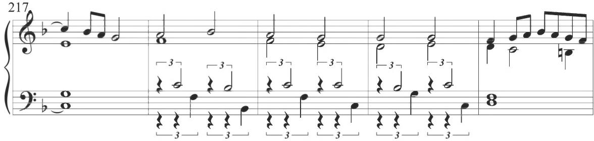 The sixth and final variation of the composition begins at measure 225, with the “A” material comprising a total duration of fifteen measures and the “B” section following directly after for a further ten measures, immediately pursued by a slightly varied concluding repetition of this secondary musical segment. The thematic melody is transmitted through augmented note values within the soprano voice, with constant running scalar patterns throughout the alto line but an otherwise noticeably sparse accompanimental texture. The tenor voice remains silent within the entire “A” section, while the bass provides only minimal and primarily slow-moving musical additions. Within this preliminary segment, the alto accompaniment also somewhat interestingly incorporates continuous triplet figuration within measures 231 to 233, as displayed below. This distinctive triplet pattern moves to the soprano voice in measures 245 and 246 and appears again at the repeat of the primary “B” segment in measures 255 through 256. The alto line remains relatively sparse following the entry of the tenor voice, dropping out of the texture completely in multiple locations during the variation.