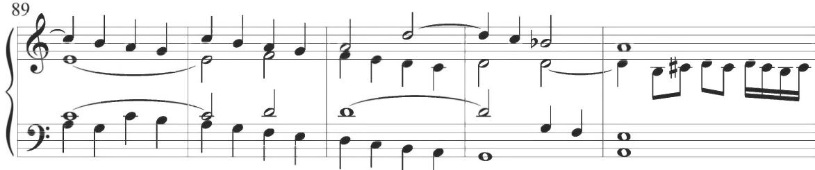 The fourth variation, including measures 95 to 120 and providing a slightly expanded duration of twenty-six total measures, presents a distinctive stylistic alteration from preceding iterations. The upper two voices move together in a consistent rhythmic pattern, conveying only a loose interpretation of the original melodic material, as exhibited below.