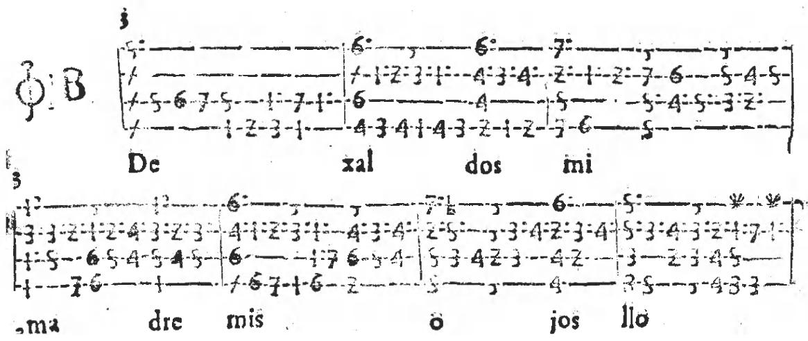 Following the initial thematic iteration, the polyphonic voice providing the melodic foundation within each of these preliminary sections is also specifically indicated. This same fundamental base is maintained through the remainder of the composition, but no longer designated in the original notation. The textual basis in successive variations presents a Spanish song beginning with the words, “Dexaldos mi madre mis ojos llorar, pues fueron a amar.” Salinas describes a particular melodic designation for this thematic text within his treatise of 1577, as displayed below, corresponding precisely to Correa’s typical melodic use. $^{4}$
